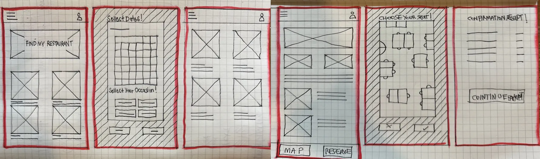 ChernKa paper wireframe