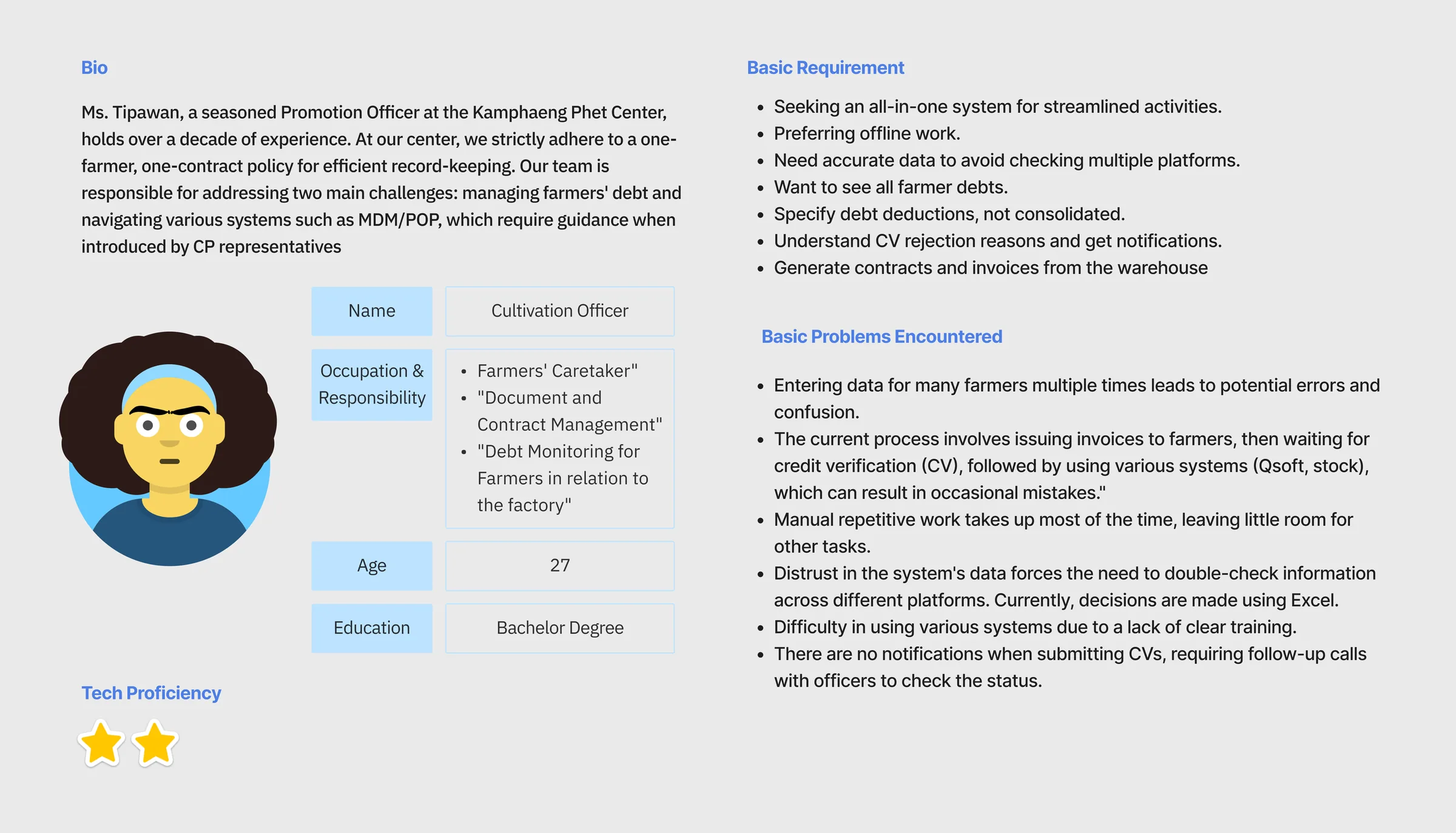 FarmPro persona: click to view full size