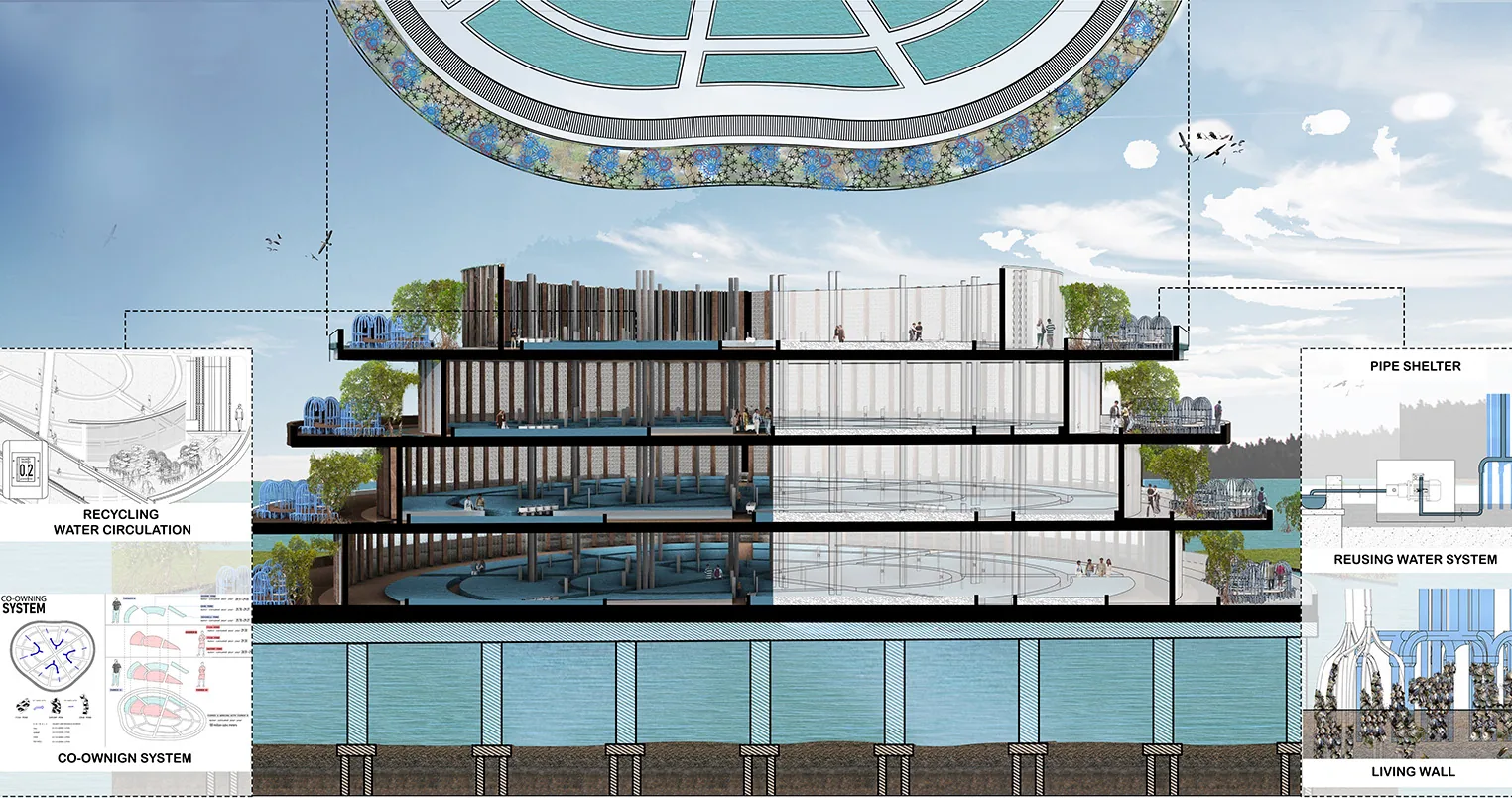 Vertical farming system